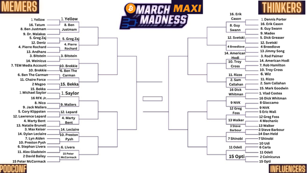$Wodndor 🚪 Founders Upset March Maxi Madness Betting Pulling Liquidity Out Of Their Token